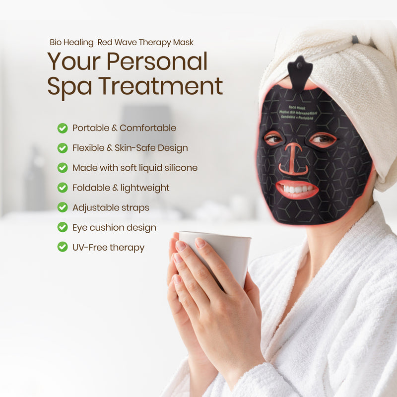 LED Light Face Mask Facial Skin Rejuvenation Therapy Anti Wrinkle