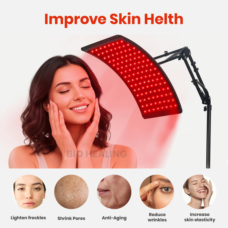 Portable  Red Light Therapy Panel