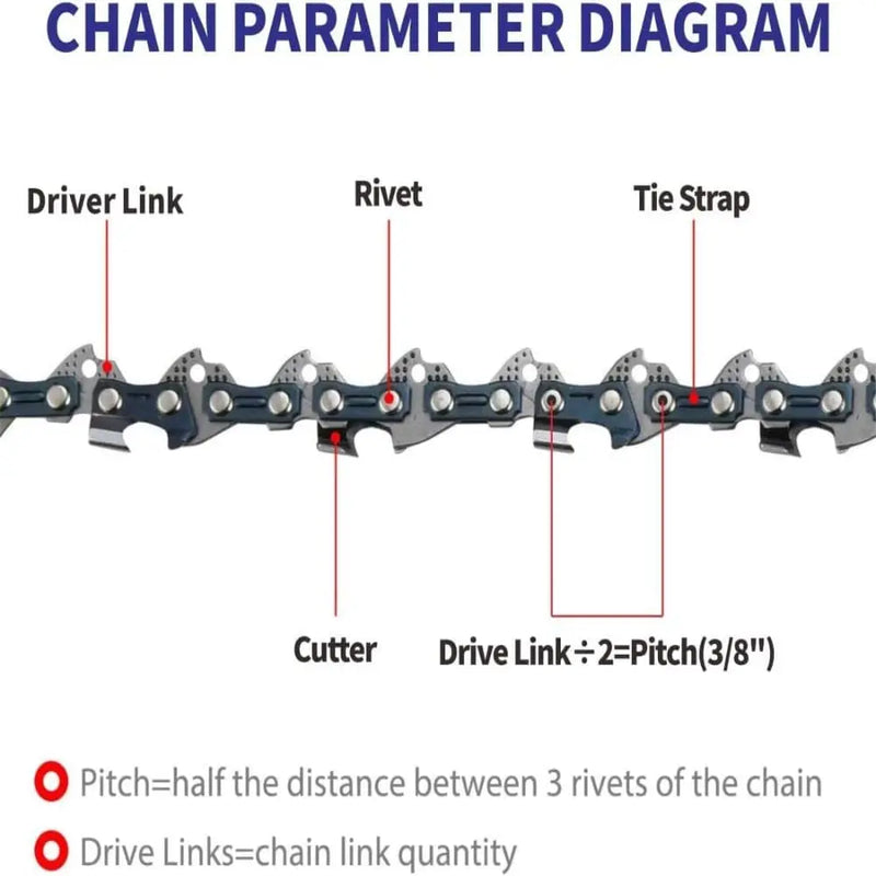 Replacement Batteries, Chains, Charger, Guide Bar