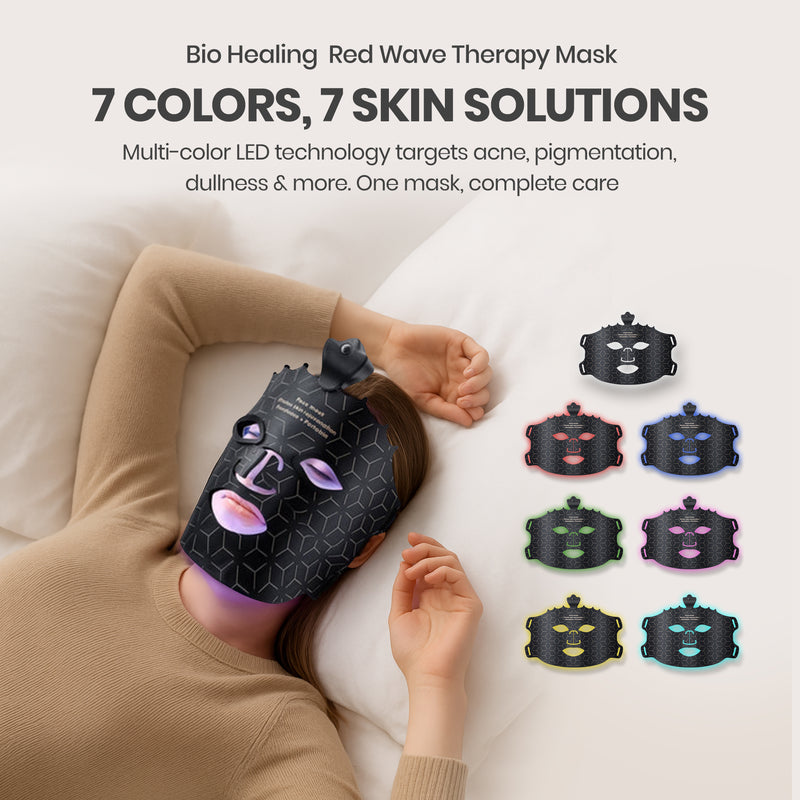 LED Light Face Mask Facial Skin Rejuvenation Therapy Anti Wrinkle