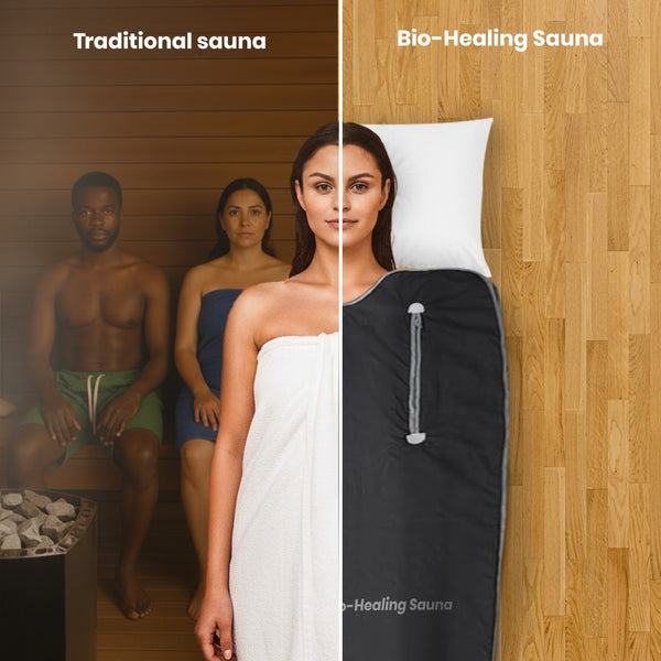 BioHealing Sauna Blanket