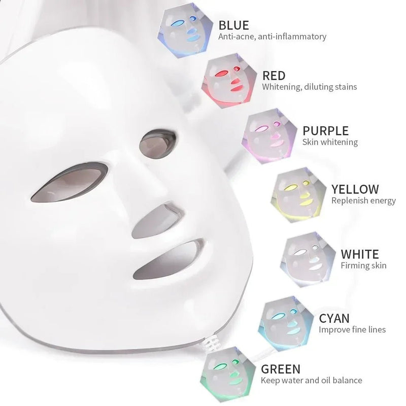 Bio Healing™ 6 in 1 Beauty Machine