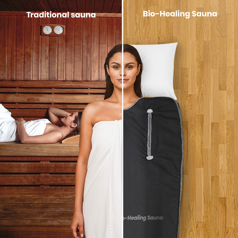 BioHealing Sauna Blanket
