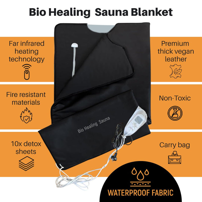 BioHealing Sauna Blanket