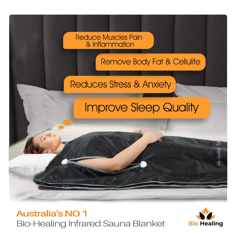 BioHealing Sauna Blanket