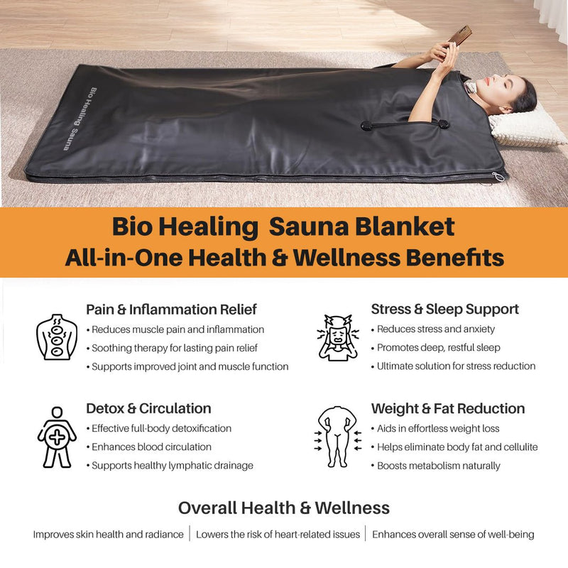 BioHealing Sauna Blanket