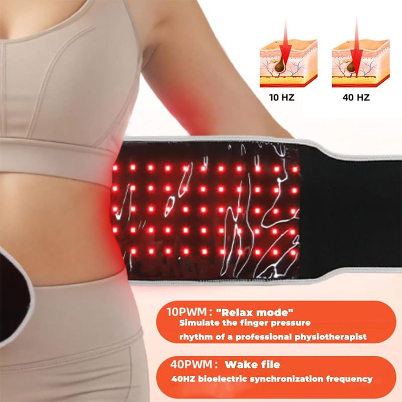 Pain Relief & Fat Reduction Wrap