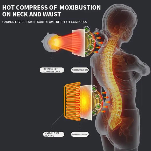 Relaxing Heat Therapy for Neck, Back & Shoulders  Massage Mat with Heat